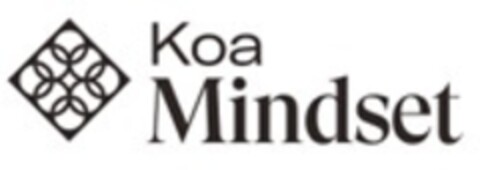 Koa Mindset Logo (EUIPO, 31.07.2020)