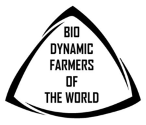 BIO DYNAMIC FARMERS OF THE WORLD Logo (EUIPO, 11/24/2020)