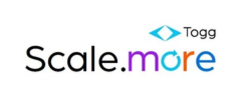 Scale.more Togg Logo (EUIPO, 01/03/2023)