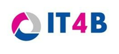 IT4B Logo (EUIPO, 19.04.2024)