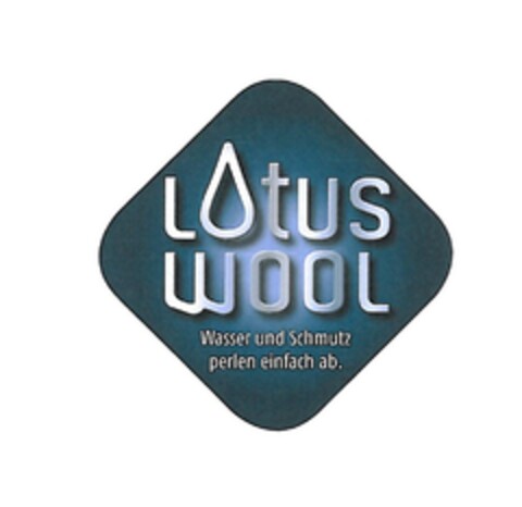 Lotus Wool Wasser und Schmutz perlen einfach ab Logo (EUIPO, 25.03.2011)