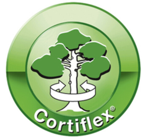 Cortiflex Logo (EUIPO, 01.09.2015)