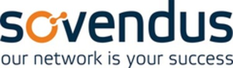 sovendus our network is your success Logo (EUIPO, 20.09.2018)