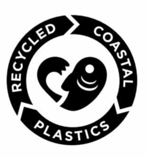 RECYCLED COASTAL PLASTICS Logo (EUIPO, 11.01.2022)