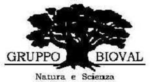 GRUPPO BIOVAL Natura e Scienza Logo (EUIPO, 03.07.2006)