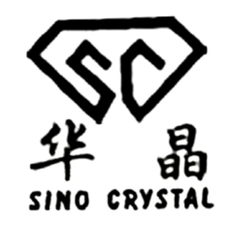 SINO CRYSTAL Logo (EUIPO, 04/20/2010)