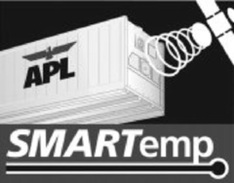 APL SMARTEMP Logo (EUIPO, 28.10.2010)