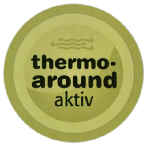 thermo-around aktiv Logo (EUIPO, 05/14/2014)