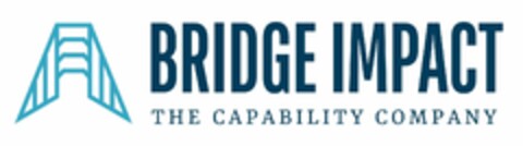 BRIDGE IMPACT THE CAPABILITY COMPANY Logo (EUIPO, 09.06.2020)