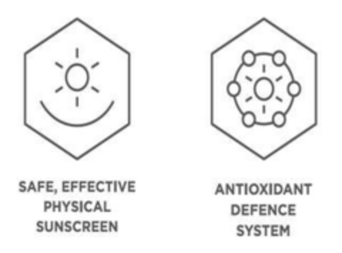 SAFE, EFFECTIVE PHYSICAL SUNSCREEN - ANTIOXIDANT DEFENCE SYSTEM Logo (EUIPO, 14.07.2020)