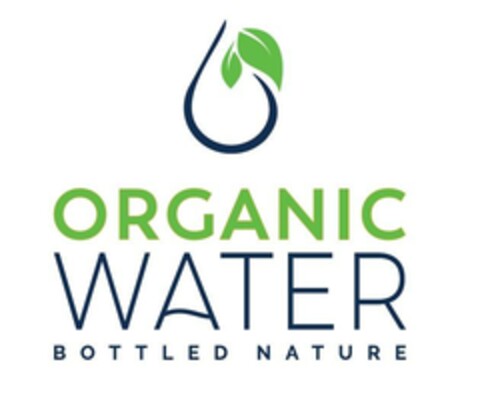 ORGANIC WATER BOTTLED NATURE Logo (EUIPO, 15.06.2023)