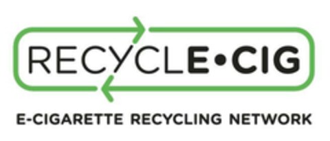 RECYCLE CIG E-CIGARETTE RECYCLING NETWORK Logo (EUIPO, 04.09.2023)