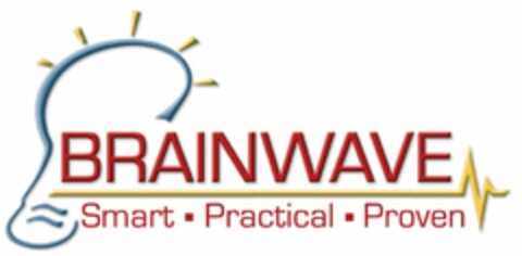 BRAINWAVE Smart-Practical-Proven Logo (EUIPO, 19.08.2008)