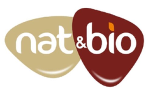NAT & BIO Logo (EUIPO, 04/01/2011)