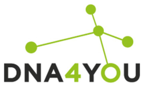 DNA4YOU Logo (EUIPO, 17.11.2016)