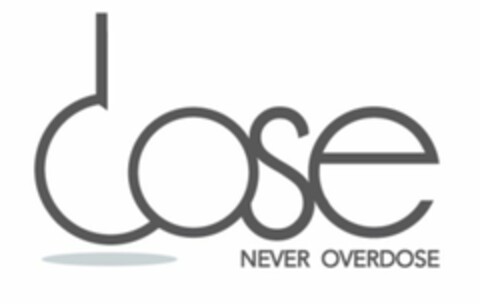 DOSE NEVER OVERDOSE Logo (EUIPO, 23.04.2018)