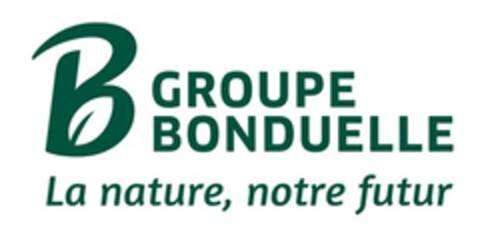 B GROUPE BONDUELLE La nature, notre futur Logo (EUIPO, 09/30/2022)