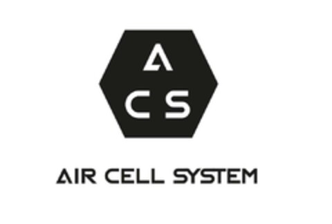 ACS AIR CELL SYSTEM Logo (EUIPO, 06/11/2024)