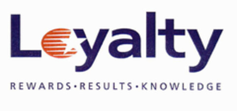 Loyalty REWARDS · RESULTS · KNOWLEDGE Logo (EUIPO, 09.02.1998)