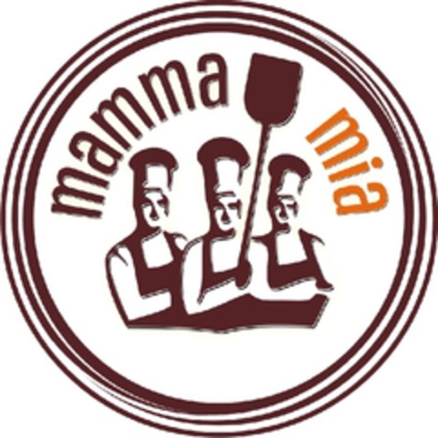 mamma mia Logo (EUIPO, 19.05.2011)