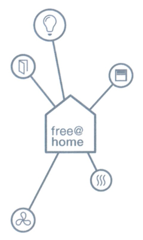 free @ home Logo (EUIPO, 20.04.2017)