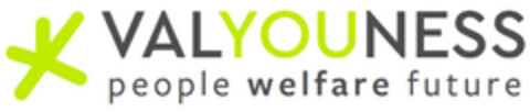 VALYOUNESS people welfare future Logo (EUIPO, 20.12.2019)