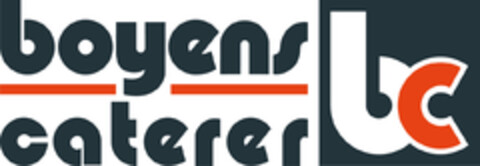 boyens caterer bc Logo (EUIPO, 08.05.2020)