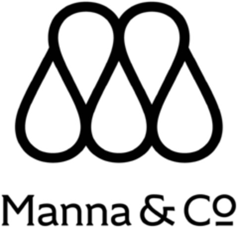 Manna & Co Logo (EUIPO, 06/18/2021)