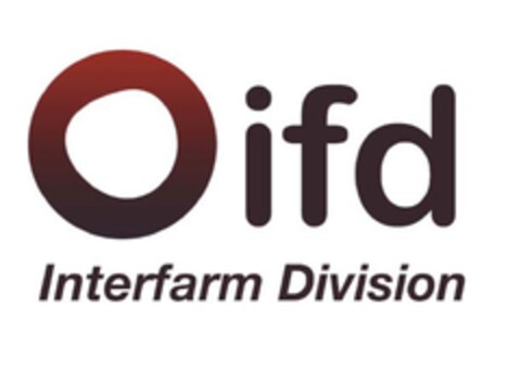 OIFD INTERFARM DIVISION Logo (EUIPO, 08/22/2017)