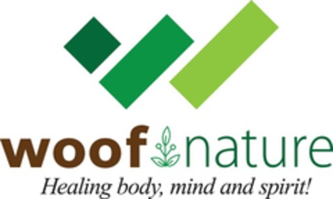 woof nature Healing body, mind and spirit! Logo (EUIPO, 28.11.2018)