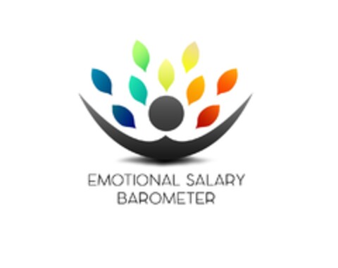 EMOTIONAL SALARY BAROMETER Logo (EUIPO, 07.05.2019)