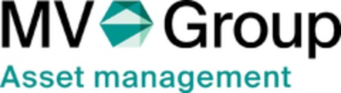 MV Group Asset management Logo (EUIPO, 14.11.2019)