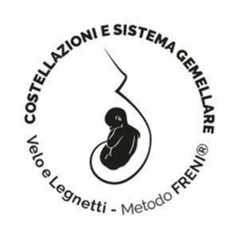 COSTELLAZIONI E SISTEMA GEMELLARE Velo e Legnetti - Metodo FRENI Logo (EUIPO, 09.12.2022)