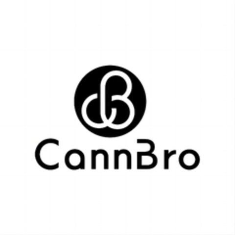 CannBro Logo (EUIPO, 20.12.2022)