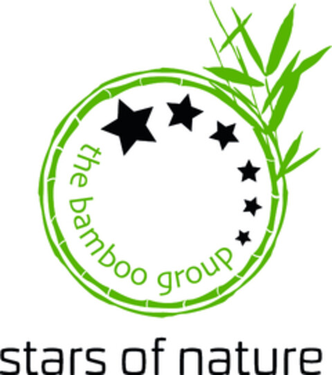 stars of nature, the bamboo group Logo (EUIPO, 03.12.2014)