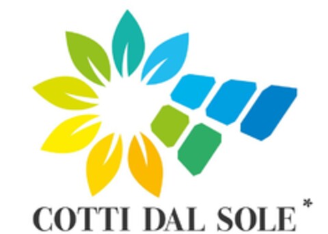 COTTI DAL SOLE Logo (EUIPO, 12/18/2023)