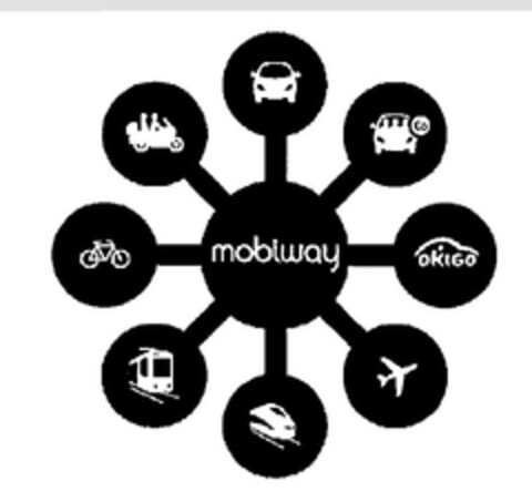 mobiway okigo Logo (EUIPO, 11/12/2009)