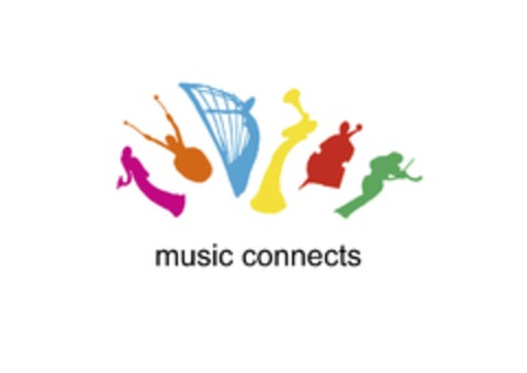 music connects Logo (EUIPO, 27.01.2016)