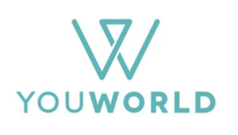 YOUWORLD Logo (EUIPO, 11.12.2018)