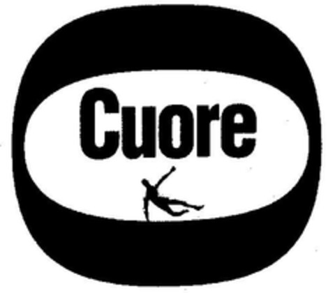 Cuore Logo (EUIPO, 24.01.2007)