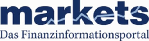 markets Das Finanzinformationsportal Logo (EUIPO, 12/07/2007)