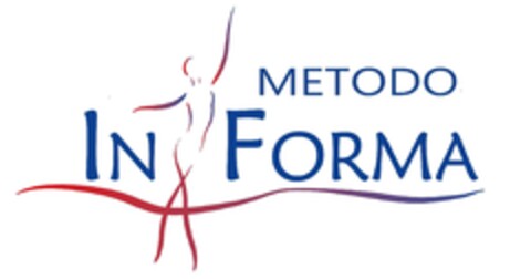 METODO IN FORMA Logo (EUIPO, 10/09/2019)