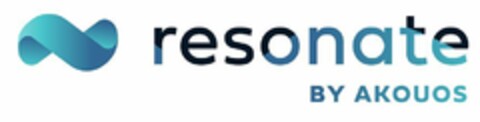 RESONATE BY AKOUOS Logo (EUIPO, 29.06.2021)