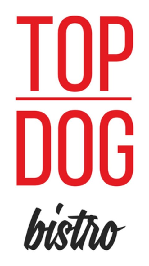 TOP DOG bistro Logo (EUIPO, 14.08.2023)