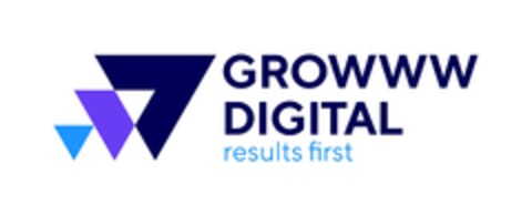 GROWWW DIGITAL results first Logo (EUIPO, 18.04.2024)