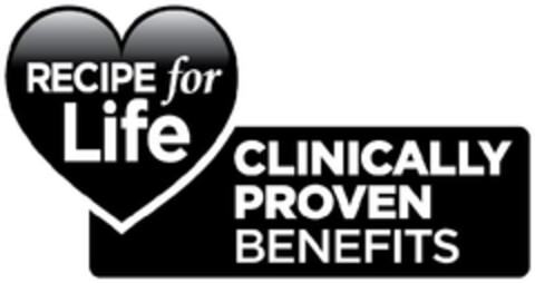 RECIPE FOR LIFE CLINICALLY PROVEN BENEFITS Logo (EUIPO, 05/02/2013)