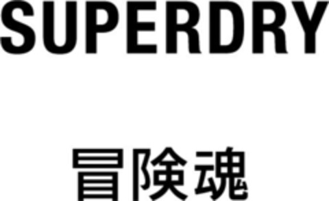 SUPERDRY Logo (EUIPO, 11/01/2019)