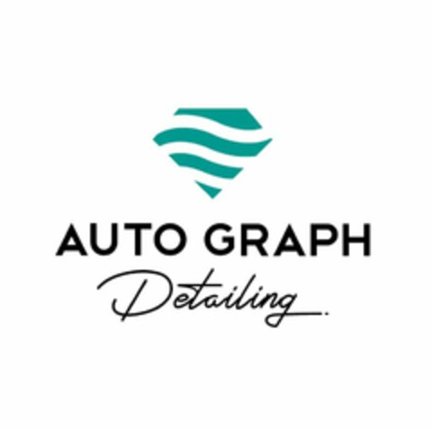 AUTO GRAPH Detailing Logo (EUIPO, 19.03.2021)