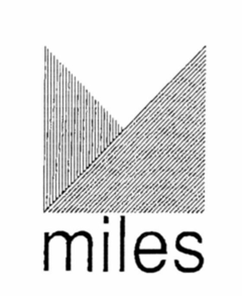 miles Logo (EUIPO, 01/31/1997)