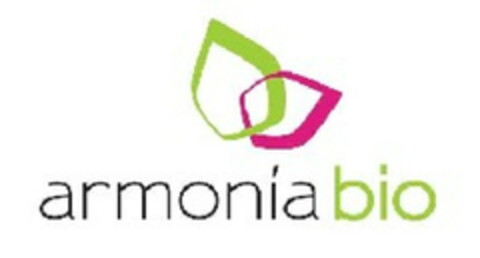 armoniabio Logo (EUIPO, 12/19/2007)